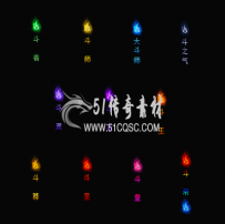 [编号-2306020002]最新高清传奇斗罗称号